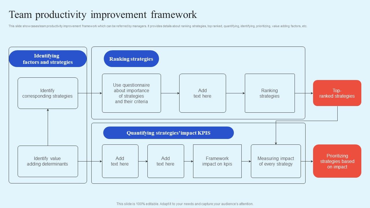 How_Leaders_Can_Improve_Team_Effectiveness_Team_Productivity_Improvement_Framework_Topics_PDF_Slide_1.jpg