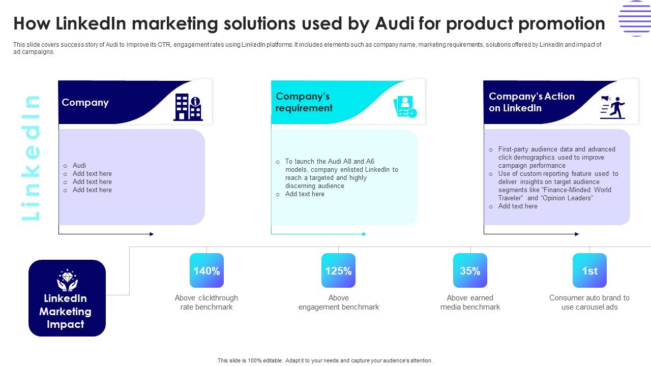 How_Linkedin_Marketing_Solutions_Used_By_Audi_For_Product_Promotion_Infographics_PDF_Slide_1.jpg