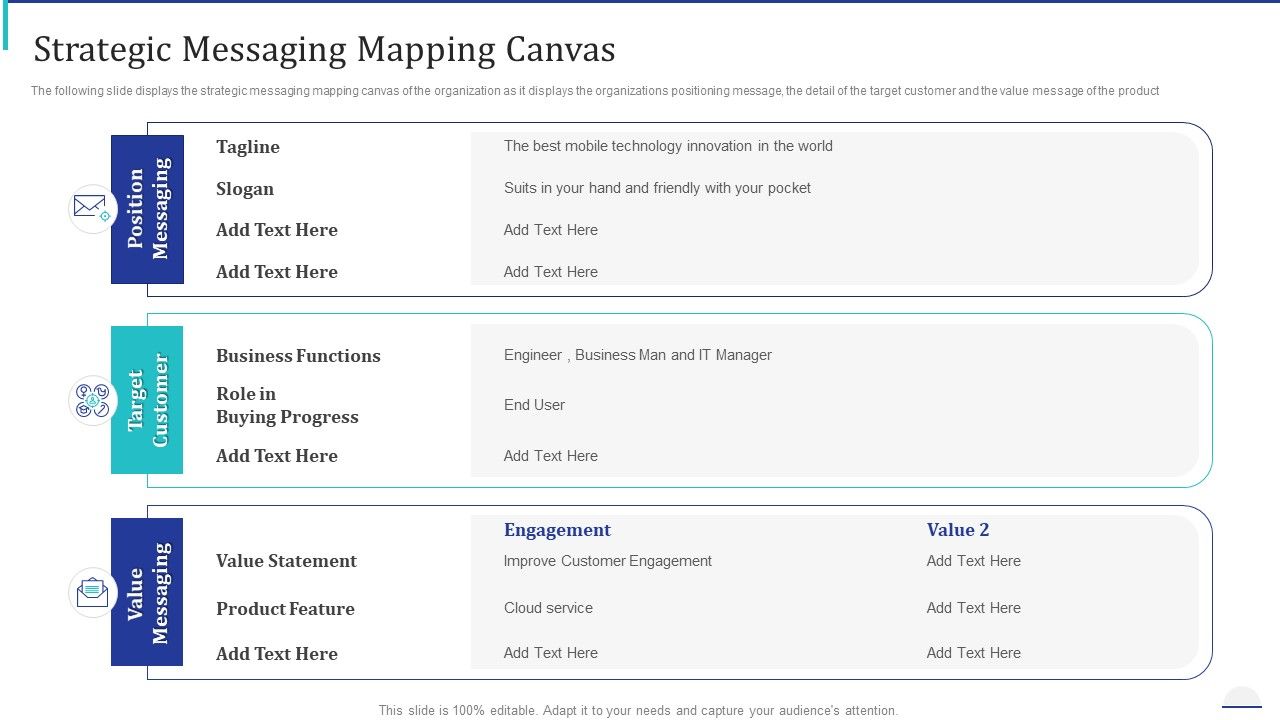How_Make_Impactful_Product_Marketing_Message_Build_Product_Differentiation_Strategic_Messaging_Mapping_Canvas_Themes_PDF_Slide_1.jpg