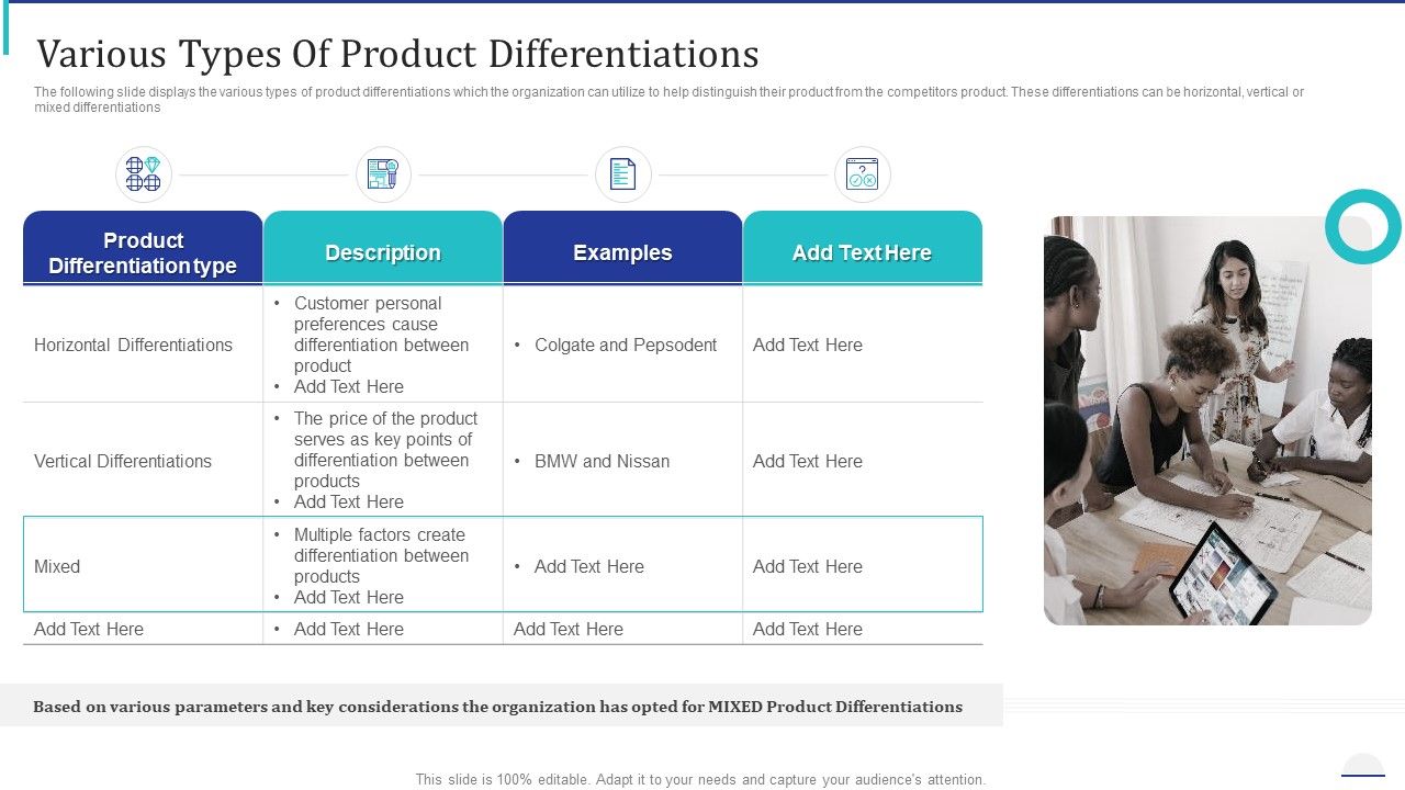 How_Make_Impactful_Product_Marketing_Message_Build_Product_Differentiation_Various_Types_Of_Product_Differentiations_Clipart_PDF_Slide_1.jpg