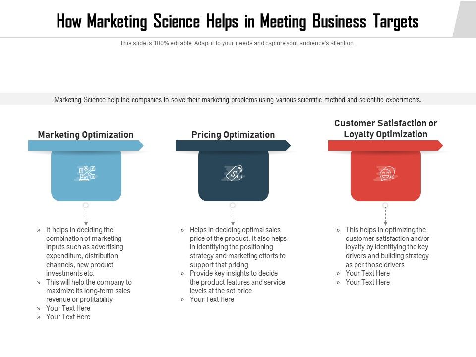 How_Marketing_Science_Helps_In_Meeting_Business_Targets_Ppt_PowerPoint_Presentation_File_Example_Introduction_PDF_Slide_1.jpg