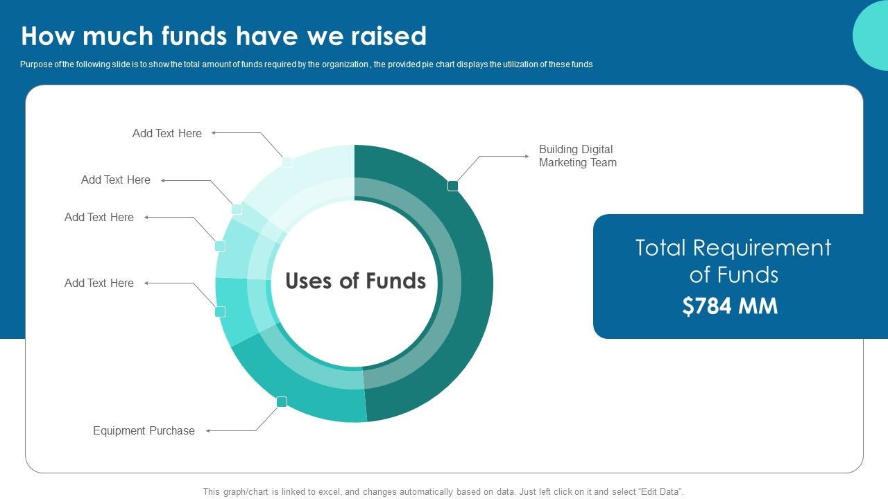 How_Much_Funds_Have_We_Raised_Inbound_Marketing_Business_Fundraising_Elevator_Guidelines_PDF_Slide_1.jpg