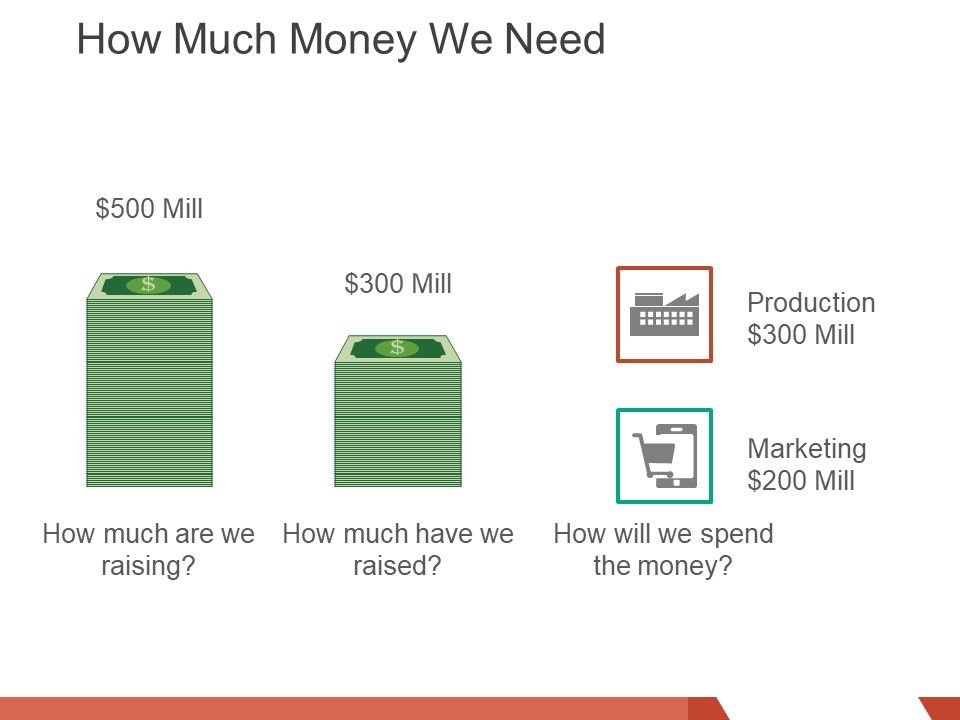 How_Much_Money_We_Need_Ppt_PowerPoint_Presentation_Inspiration_Master_Slide_Slide_1.jpg