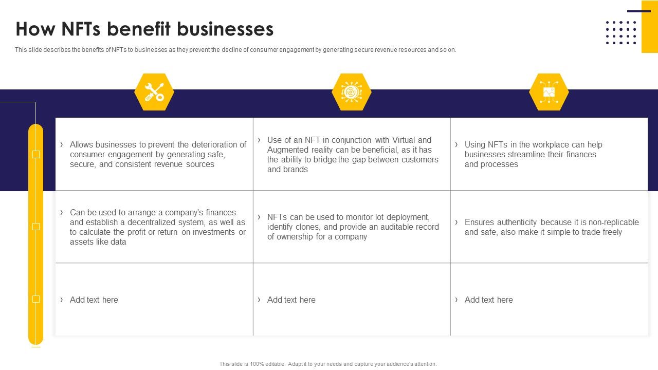 How_Nfts_Benefit_Businesses_Ppt_PowerPoint_Presentation_File_Styles_PDF_Slide_1.jpg