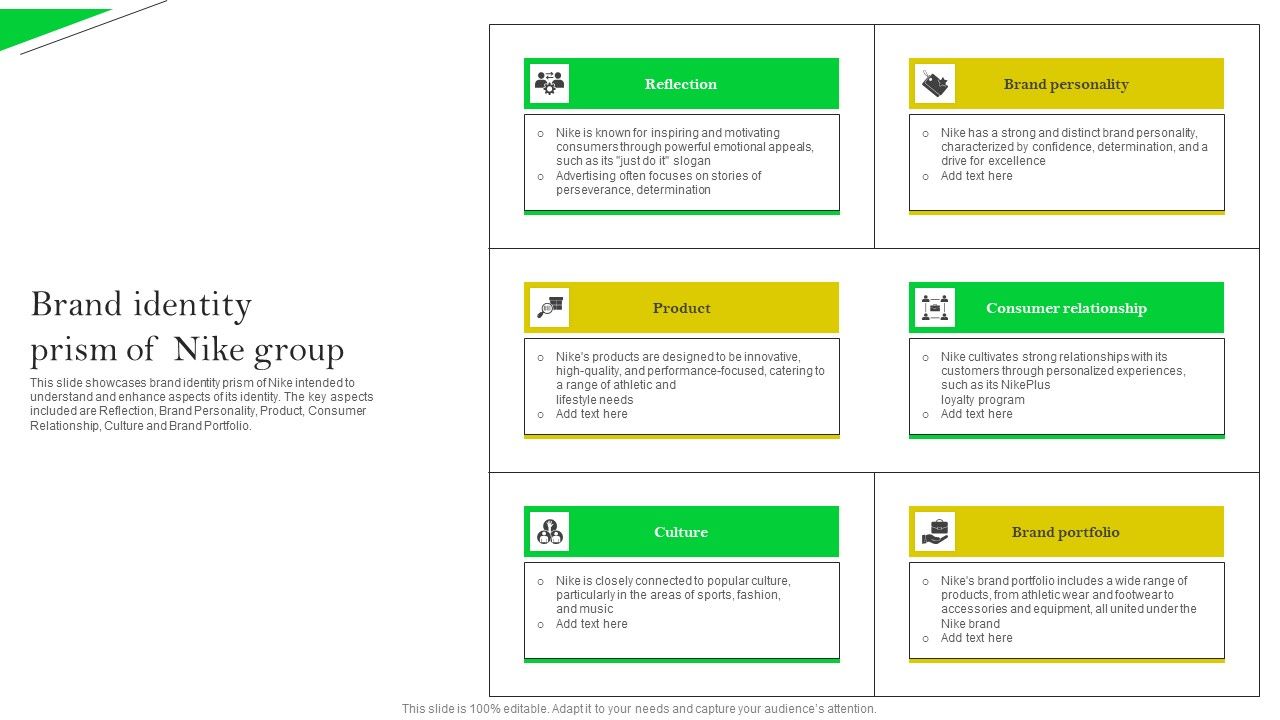 How_Nike_Developed_And_Executed_Strategic_Promotion_Techniques_Brand_Identity_Prism_Download_PDF_Slide_1.jpg