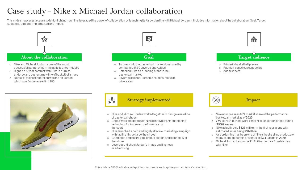How_Nike_Developed_And_Executed_Strategic_Promotion_Techniques_Case_Study_Nike_X_Michael_Jordan_Infographics_PDF_Slide_1.jpg