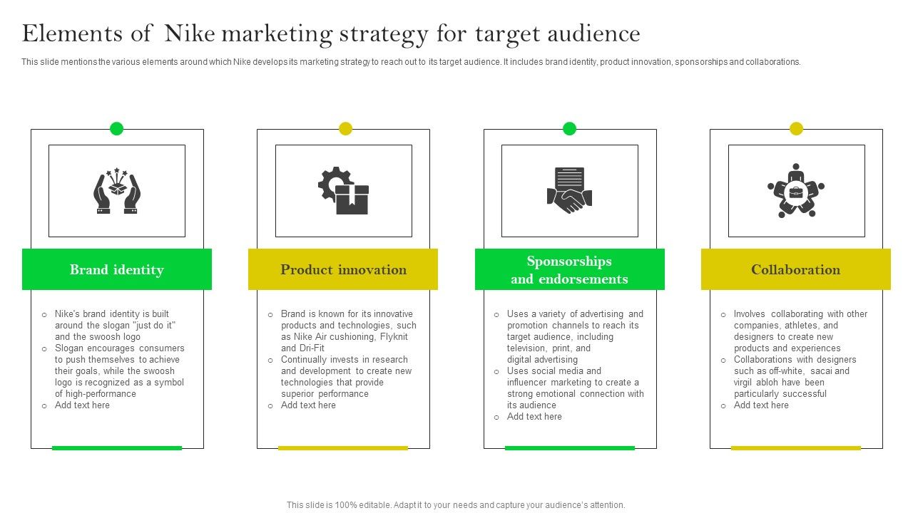 How_Nike_Developed_And_Executed_Strategic_Promotion_Techniques_Elements_Of_Nike_Marketing_Rules_PDF_Slide_1.jpg