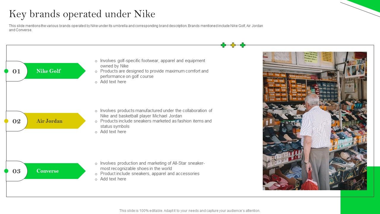 How_Nike_Developed_And_Executed_Strategic_Promotion_Techniques_Key_Brands_Operated_Diagrams_PDF_Slide_1.jpg