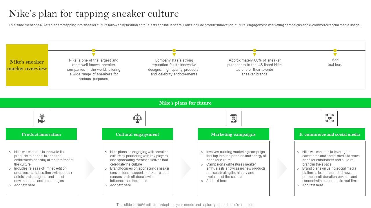 How_Nike_Developed_And_Executed_Strategic_Promotion_Techniques_Nikes_Plan_For_Tapping_Sneaker_Brochure_PDF_Slide_1.jpg