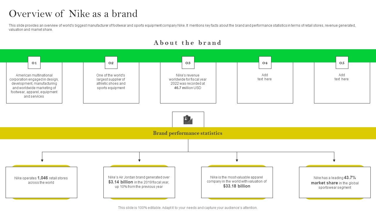 How_Nike_Developed_And_Executed_Strategic_Promotion_Techniques_Overview_Of_Nike_As_A_Brand_Structure_PDF_Slide_1.jpg
