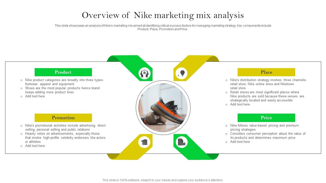 How_Nike_Developed_And_Executed_Strategic_Promotion_Techniques_Overview_Of_Nike_Marketing_Mockup_PDF_Slide_1.jpg