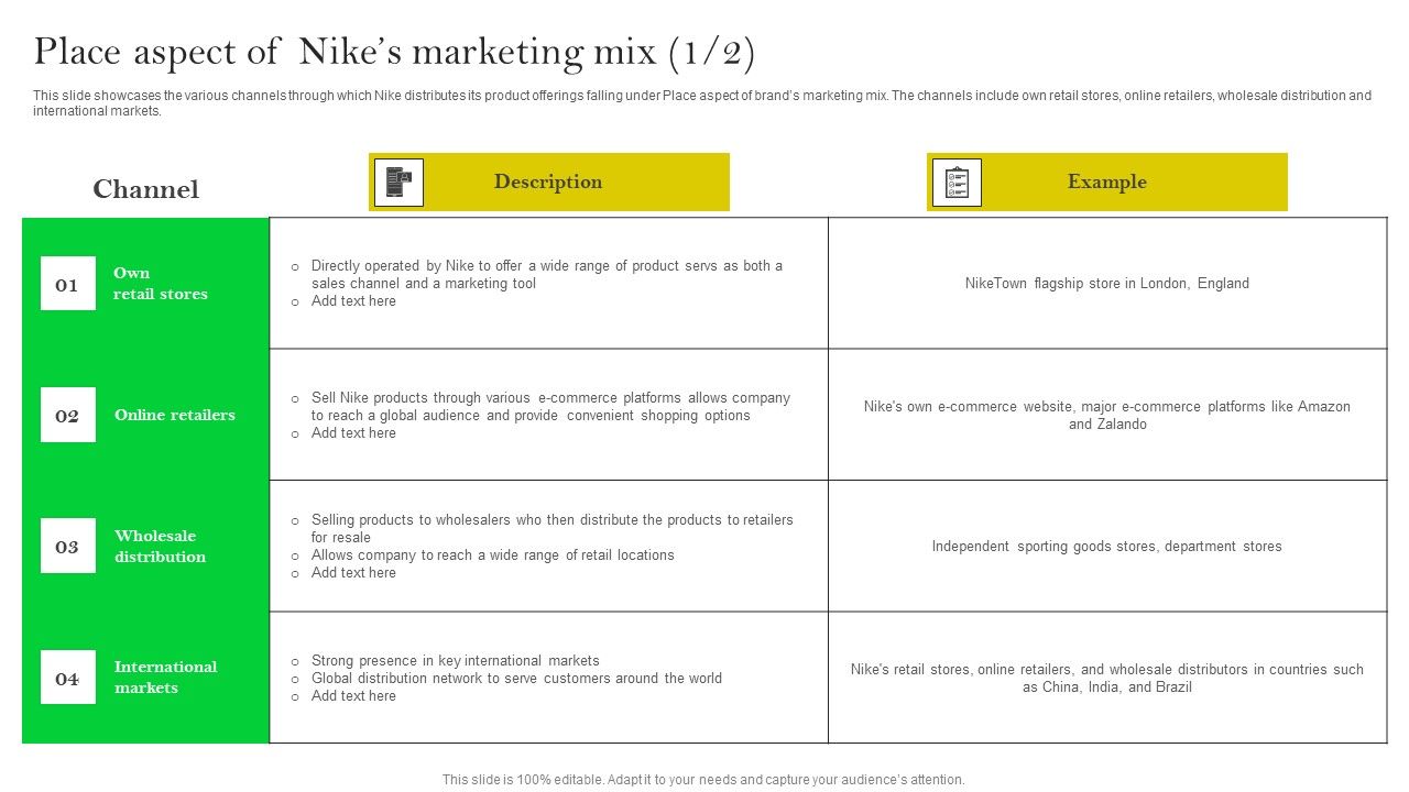 How_Nike_Developed_And_Executed_Strategic_Promotion_Techniques_Place_Aspect_Of_Nikes_Marketing_Mix_Graphics_PDF_Slide_1.jpg