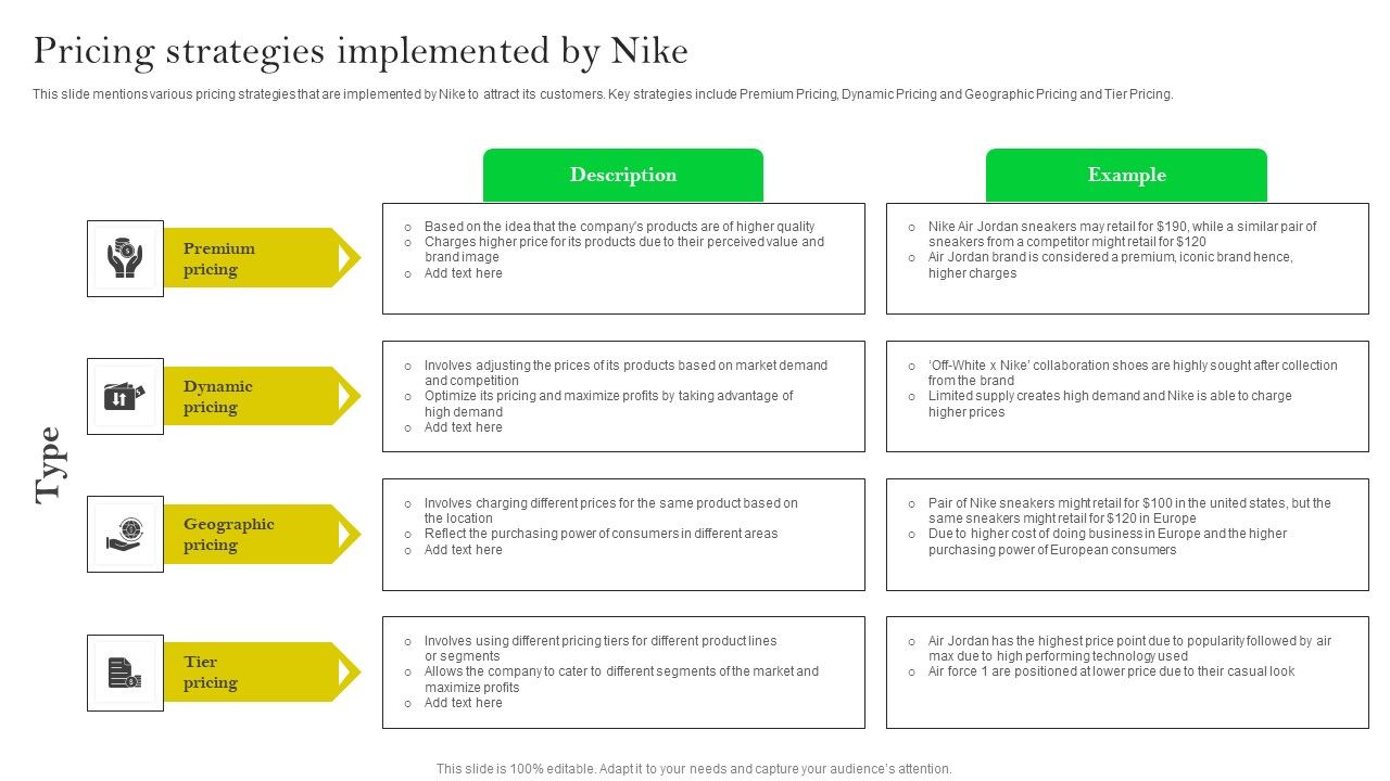How_Nike_Developed_And_Executed_Strategic_Promotion_Techniques_Pricing_Strategies_Implemented_By_Nike_Diagrams_PDF_Slide_1.jpg
