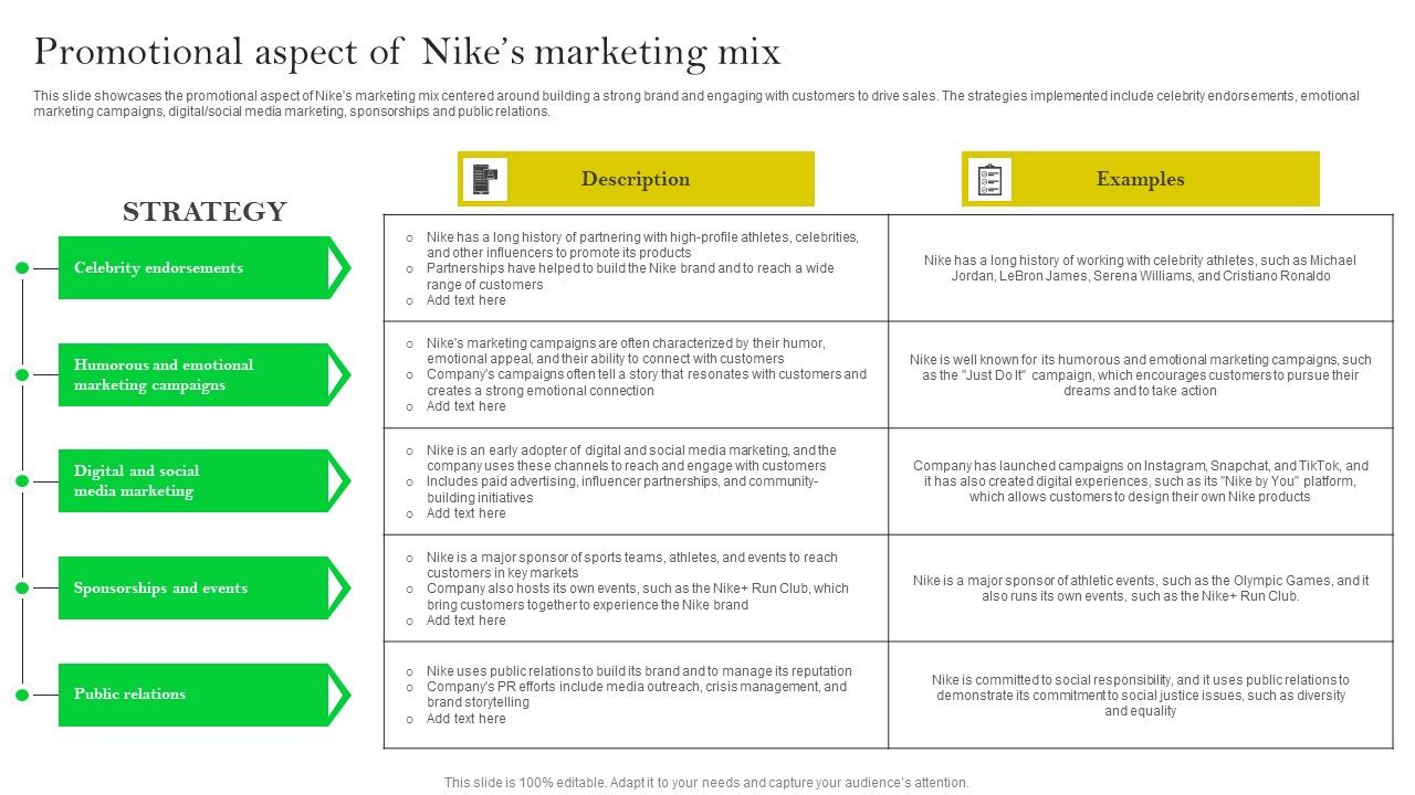 How_Nike_Developed_And_Executed_Strategic_Promotion_Techniques_Promotional_Aspect_Of_Nikes_Professional_PDF_Slide_1.jpg