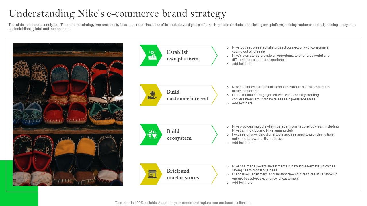 How_Nike_Developed_And_Executed_Strategic_Promotion_Techniques_Understanding_Nikes_Ideas_PDF_Slide_1.jpg