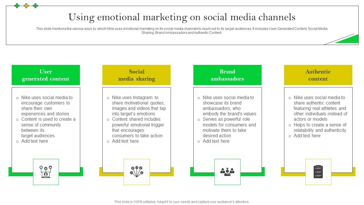 How_Nike_Developed_And_Executed_Strategic_Promotion_Techniques_Using_Emotional_Demonstration_PDF_Slide_1.jpg