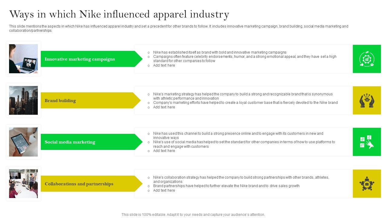 How_Nike_Developed_And_Executed_Strategic_Promotion_Techniques_Ways_In_Which_Nike_Formats_PDF_Slide_1.jpg
