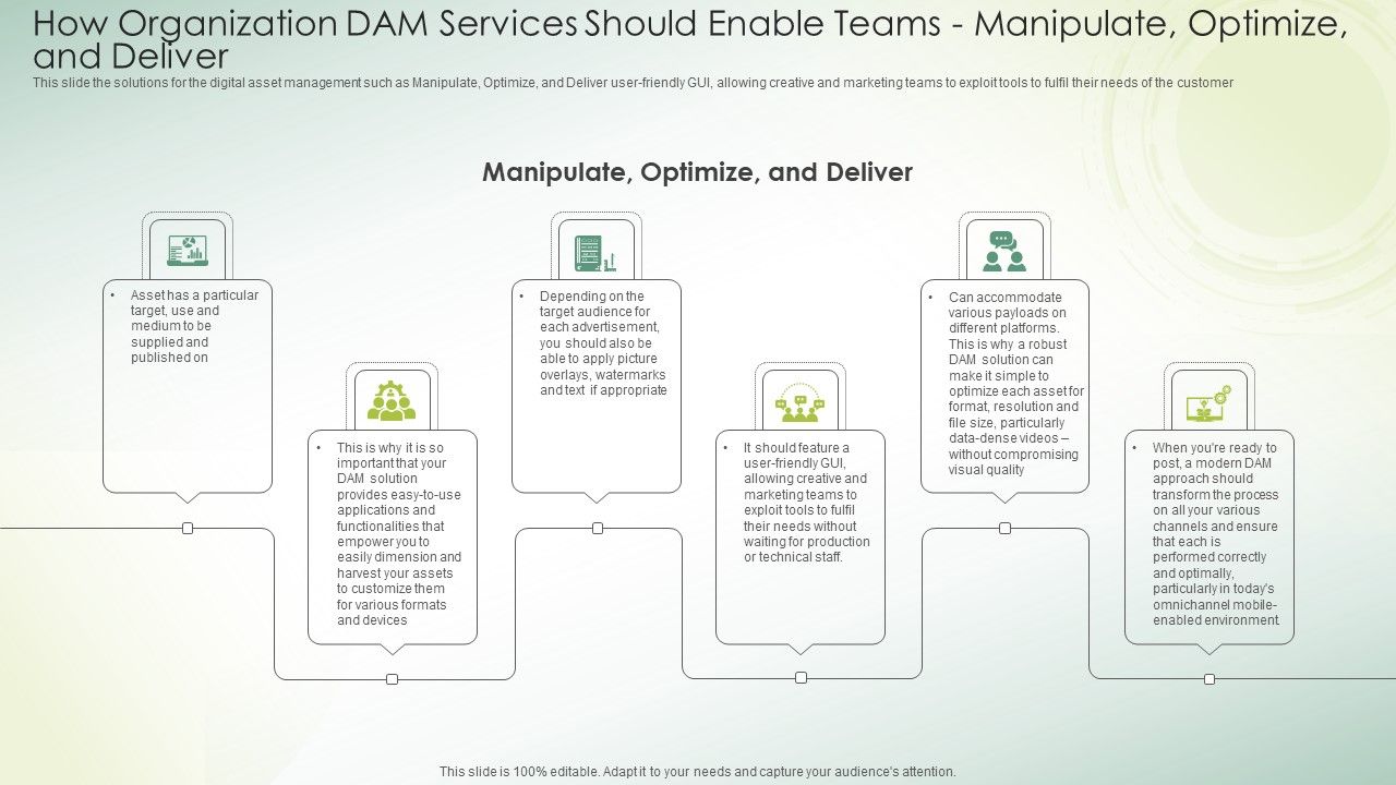 How_Organization_DAM_Services_Should_Enable_Teams_Manipulate_Optimize_And_Deliver_Portrait_PDF_Slide_1.jpg