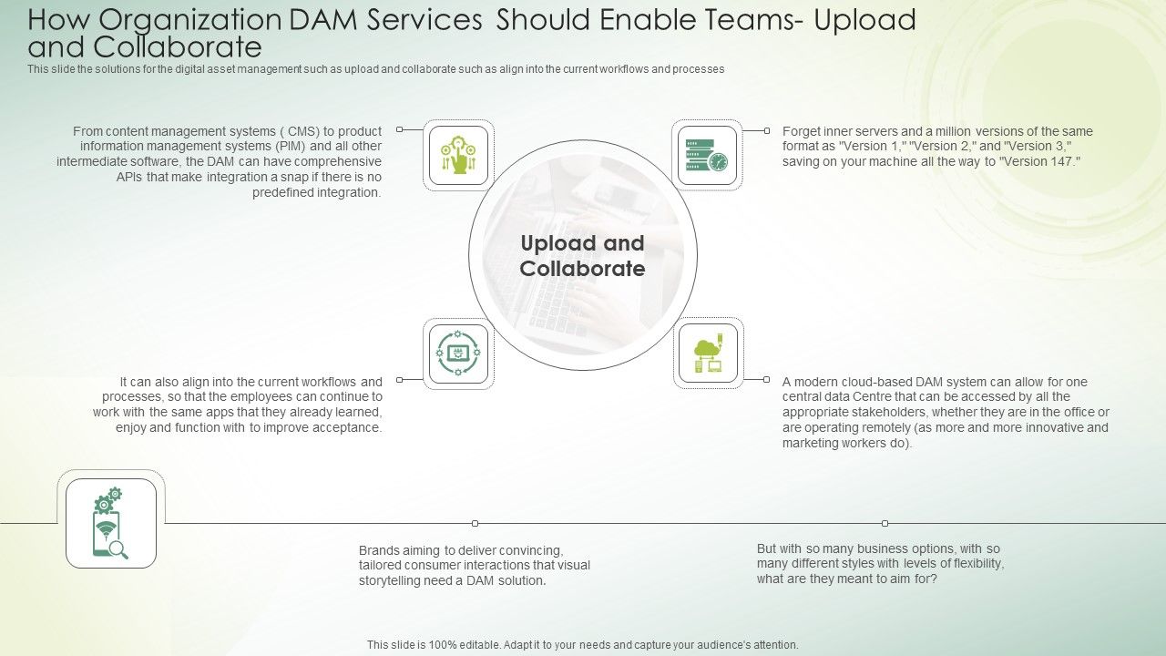 How_Organization_DAM_Services_Should_Enable_Teams_Upload_And_Collaborate_Slides_PDF_Slide_1.jpg