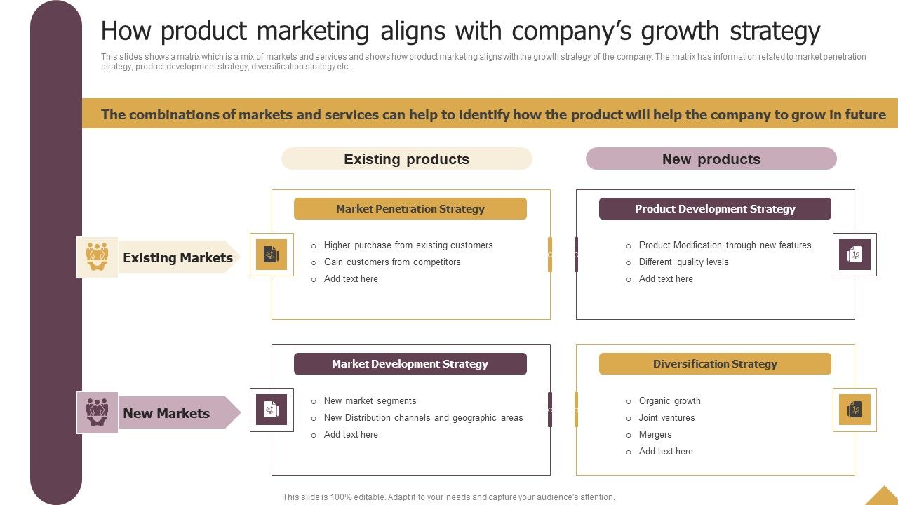 How_Product_Marketing_Aligns_With_Companys_Growth_Strategy_Ppt_Styles_Template_PDF_Slide_1.jpg