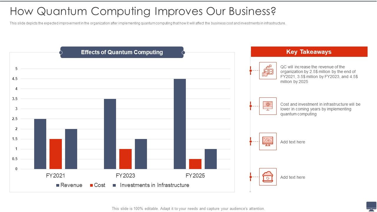 How_Quantum_Computing_Improves_Our_Business_Ppt_Inspiration_Influencers_PDF_Slide_1.jpg