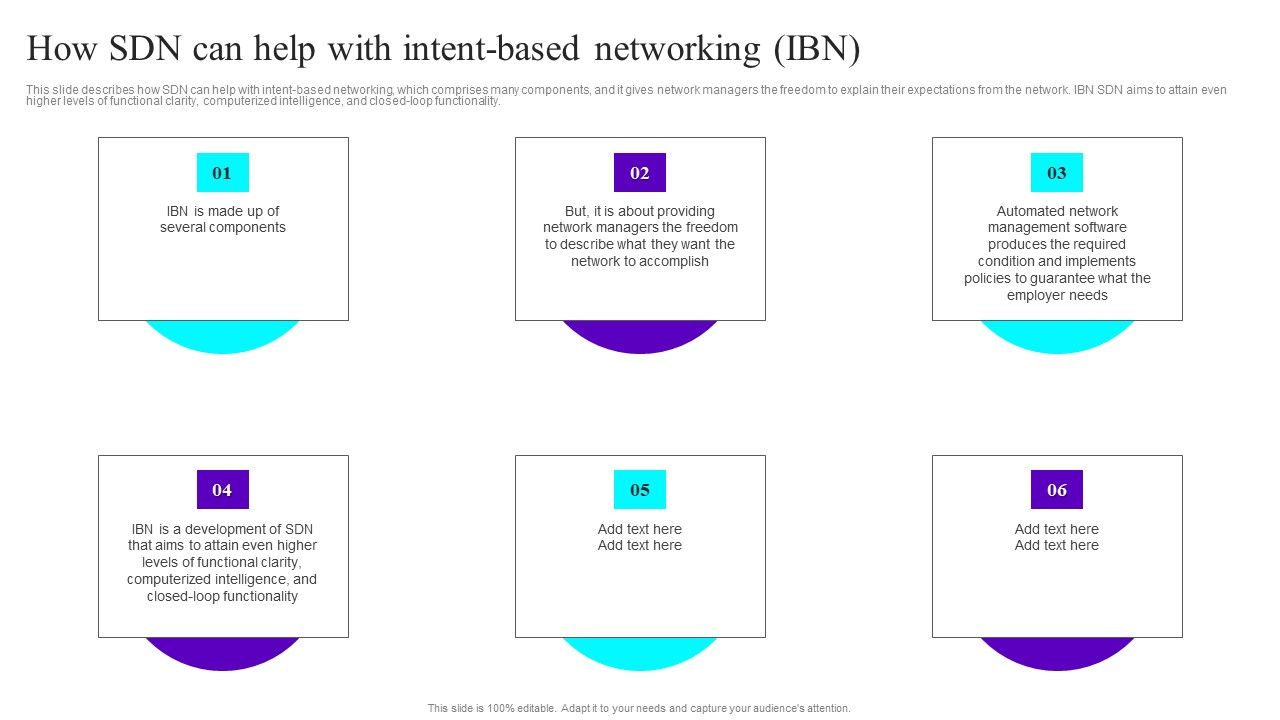 How_SDN_Can_Help_With_Intent_Based_Networking_Ibn_Ppt_Inspiration_Slide_PDF_Slide_1.jpg