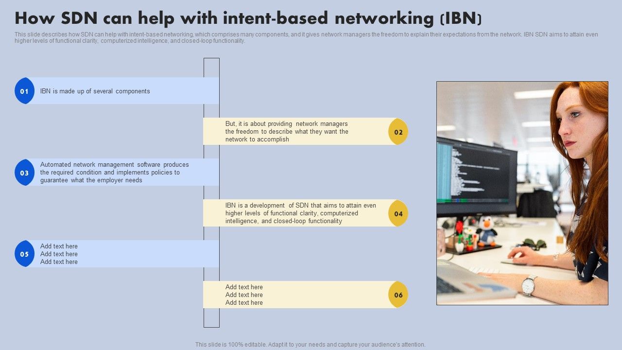 How_SDN_Can_Help_With_Intent_Based_Networking_Ibn_Ppt_Summary_Rules_PDF_Slide_1.jpg