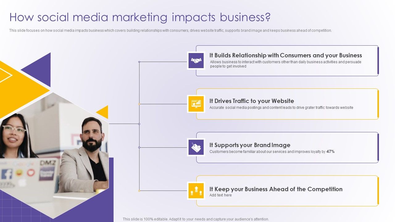 How_Social_Media_Marketing_Impacts_Business_Developing_Online_Consumer_Engagement_Program_Rules_PDF_Slide_1.jpg