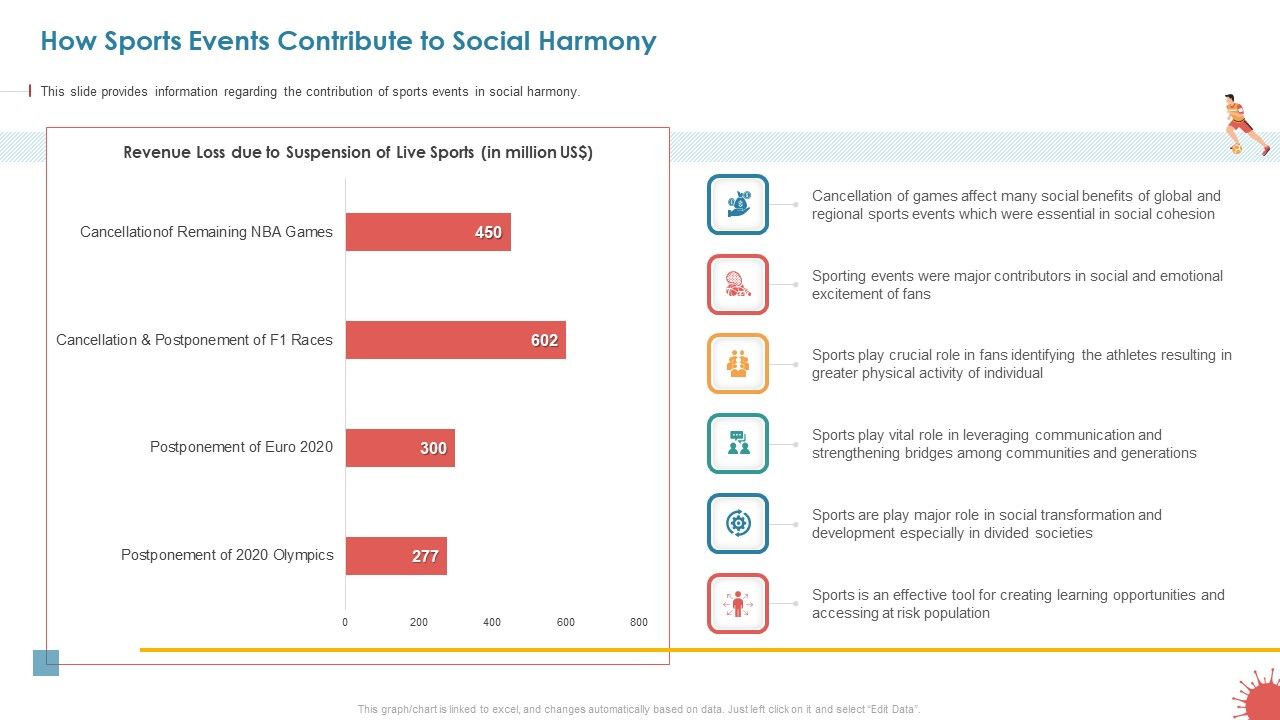 How_Sports_Events_Contribute_To_Social_Harmony_Topics_PDF_Slide_1.jpg