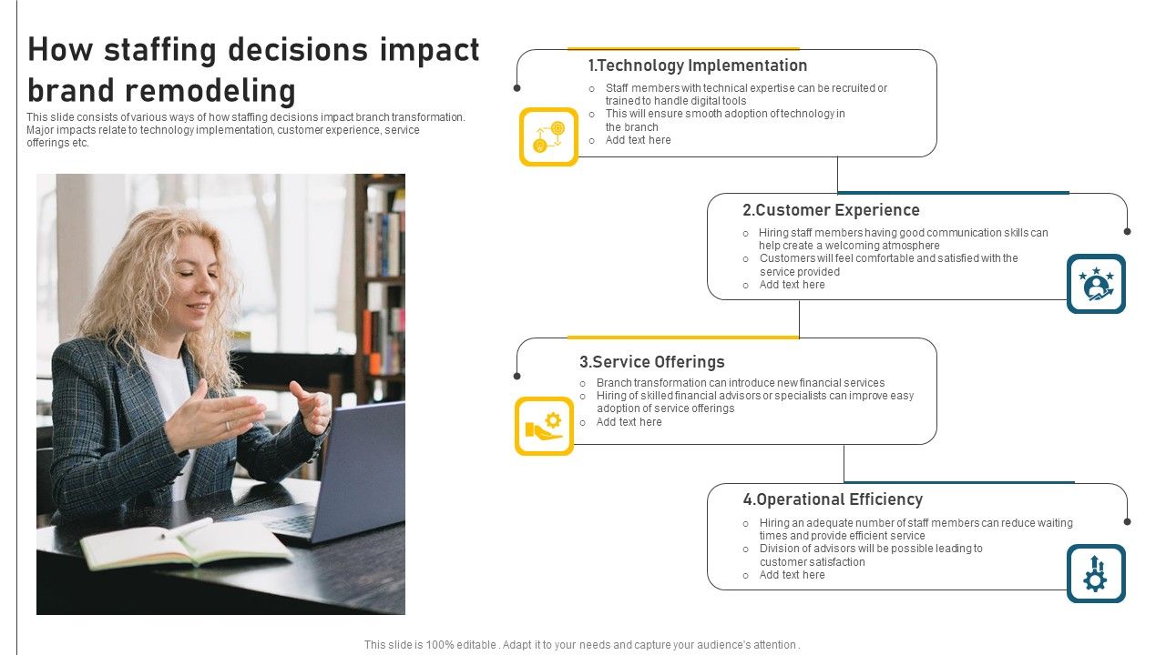 How_Staffing_Decisions_Impact_Brand_Remodeling_Summary_PDF_Slide_1.jpg