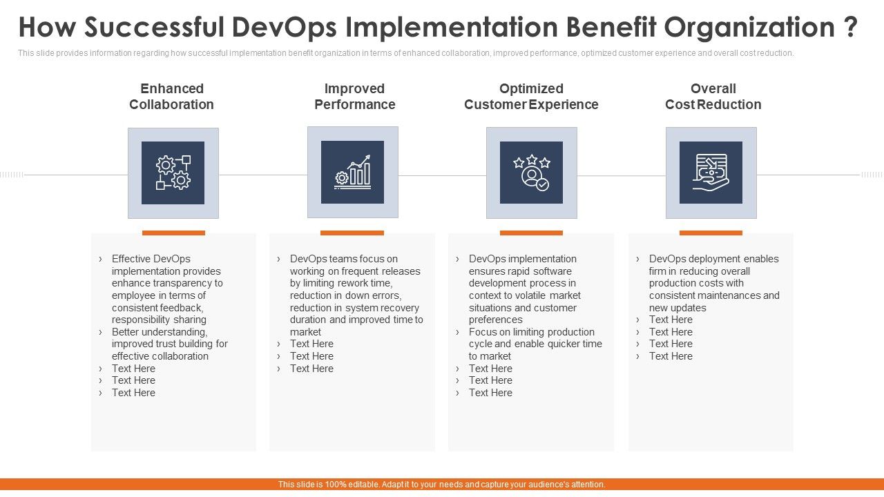 How_Successful_Devops_Implementation_Benefit_Organization_Topics_PDF_Slide_1.jpg