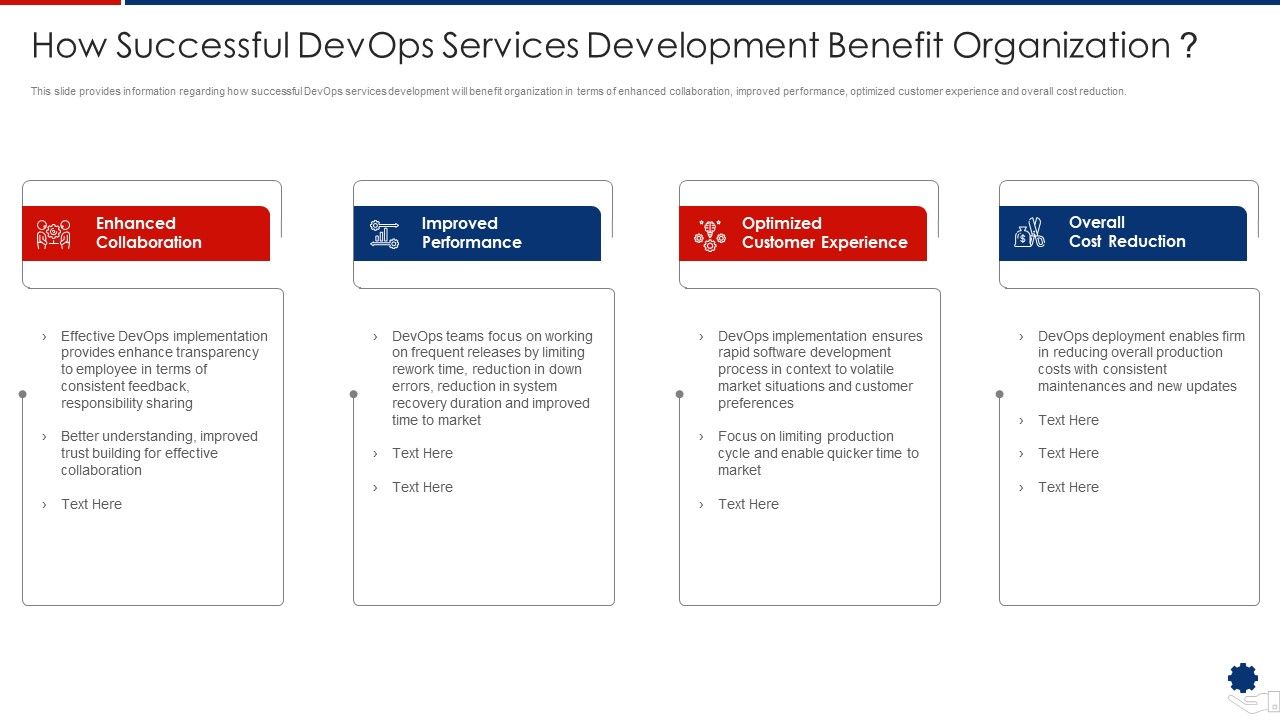 How_Successful_Devops_Services_Development_Benefit_Organization_Sample_PDF_Slide_1.jpg