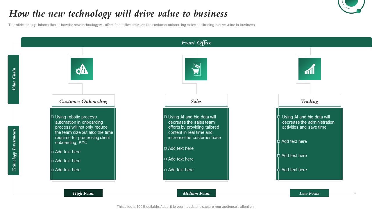 How_The_New_Technology_Will_Drive_Value_To_Business_Investment_In_Latest_Technology_To_Ensure_Structure_PDF_Slide_1.jpg