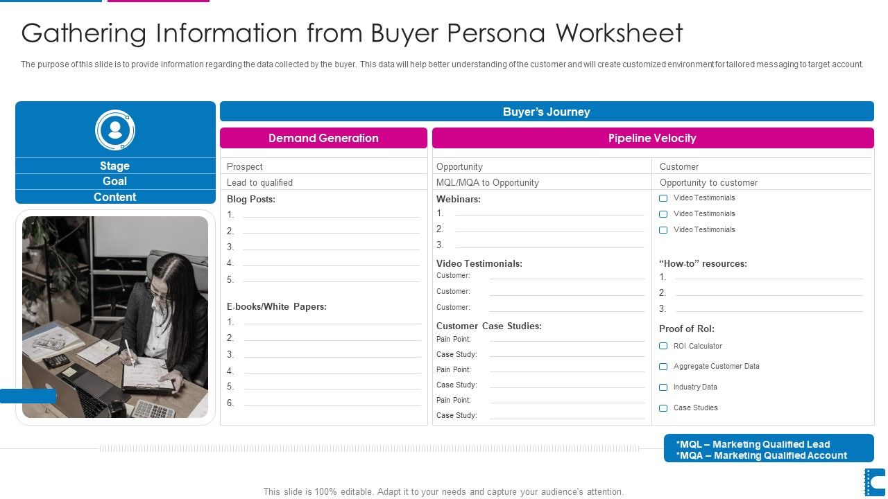 How_To_Administer_Accounts_To_Increase_Sales_Revenue_Gathering_Information_From_Buyer_Persona_Structure_PDF_Slide_1.jpg