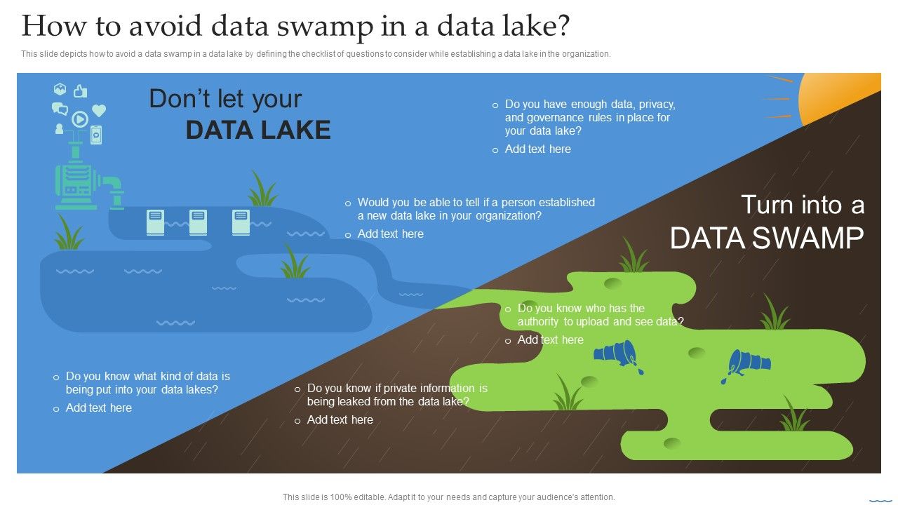 How_To_Avoid_Data_Swamp_In_A_Data_Lake_Data_Lake_Creation_With_Hadoop_Cluster_Guidelines_PDF_Slide_1.jpg
