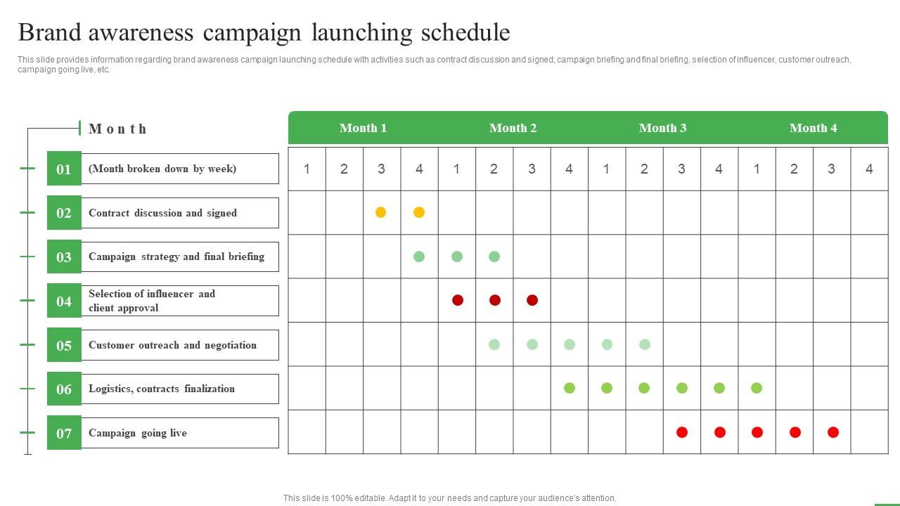 How_To_Boost_Brand_Recognition_Brand_Awareness_Campaign_Launching_Schedule_Topics_PDF_Slide_1.jpg