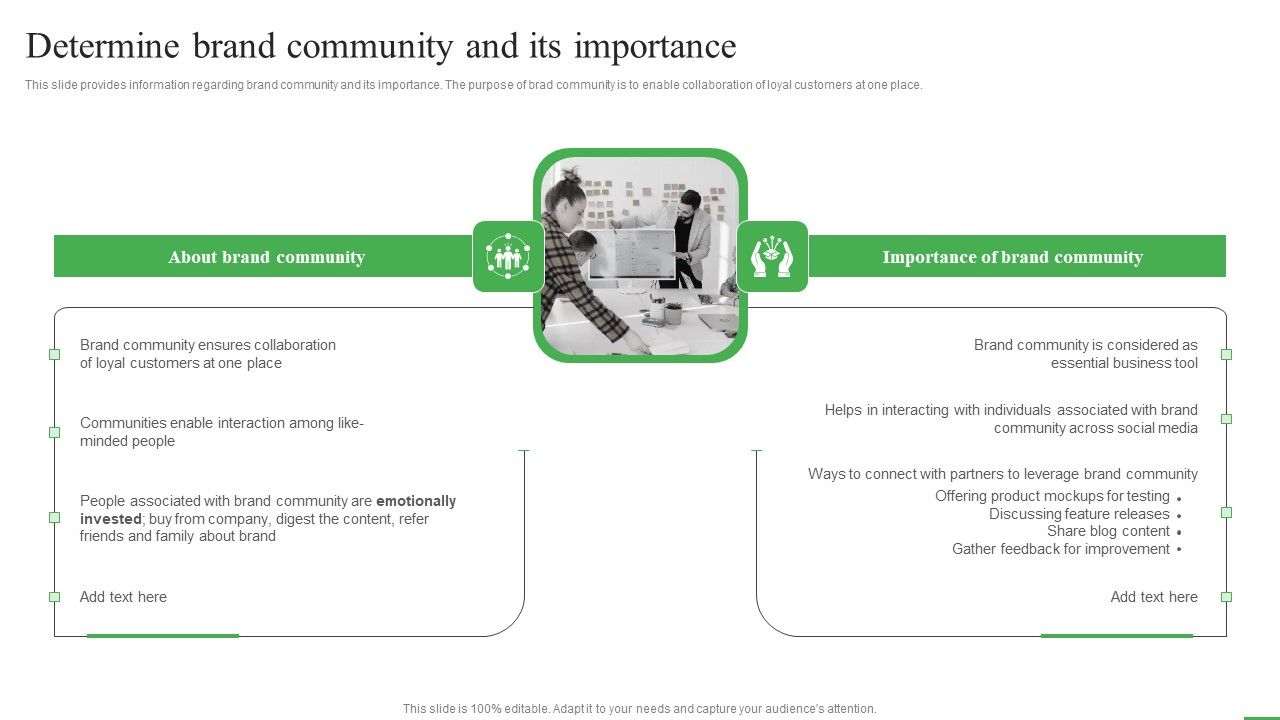 How_To_Boost_Brand_Recognition_Determine_Brand_Community_And_Its_Importance_Ideas_PDF_Slide_1.jpg