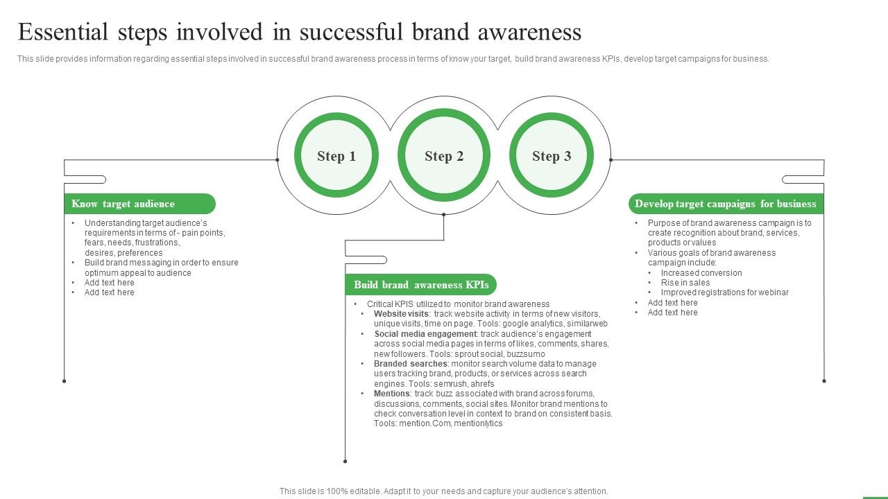 How_To_Boost_Brand_Recognition_Essential_Steps_Involved_In_Successful_Brand_Awareness_Diagrams_PDF_Slide_1.jpg