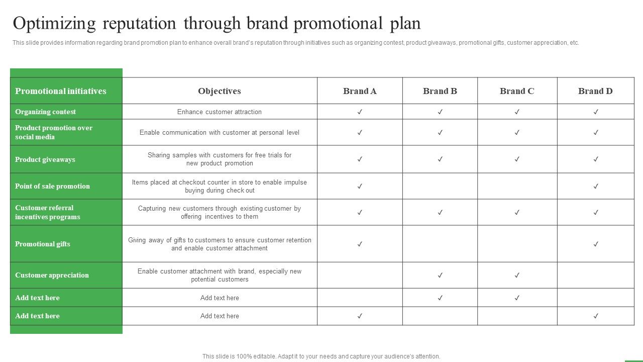 How_To_Boost_Brand_Recognition_Optimizing_Reputation_Through_Brand_Promotional_Plan_Template_PDF_Slide_1.jpg