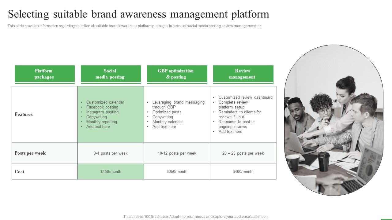 How_To_Boost_Brand_Recognition_Selecting_Suitable_Brand_Awareness_Management_Professional_PDF_Slide_1.jpg