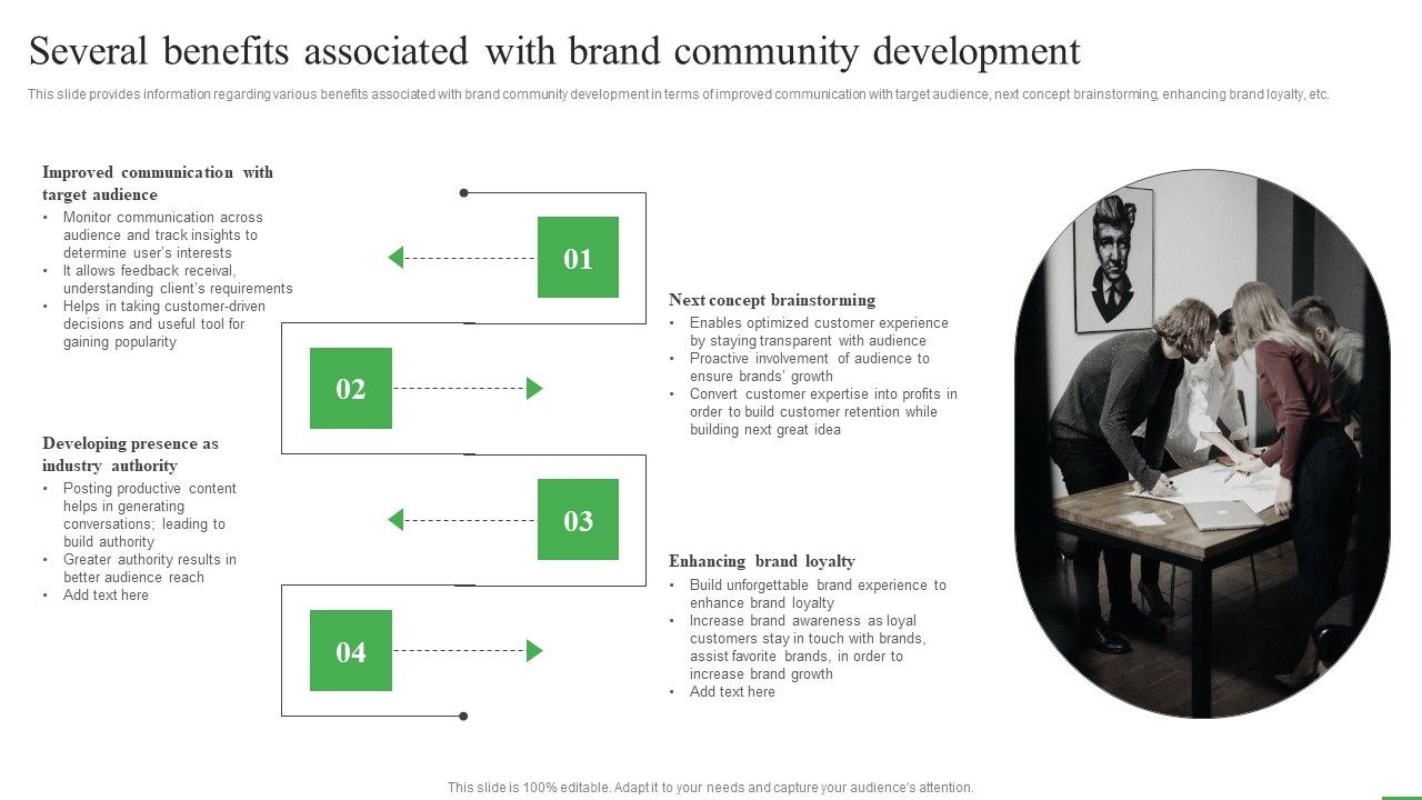 How_To_Boost_Brand_Recognition_Several_Benefits_Associated_With_Brand_Community_Topics_PDF_Slide_1.jpg