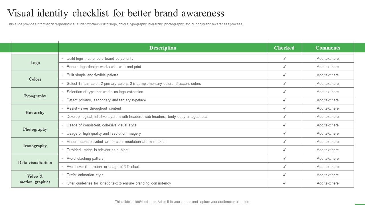 How_To_Boost_Brand_Recognition_Visual_Identity_Checklist_For_Better_Brand_Awareness_Demonstration_PDF_Slide_1.jpg