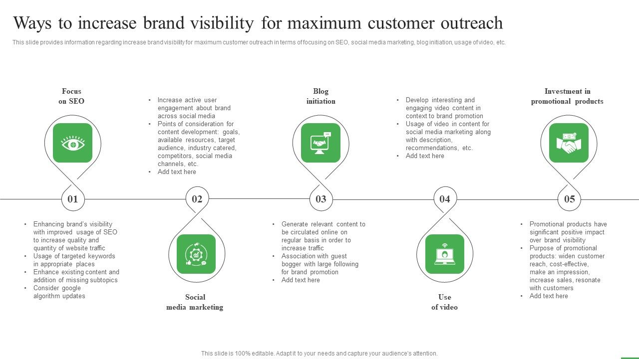 How_To_Boost_Brand_Recognition_Ways_To_Increase_Brand_Visibility_For_Maximum_Customer_Background_PDF_Slide_1.jpg