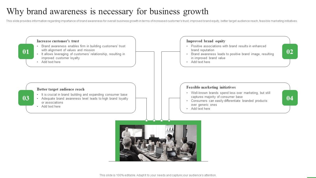 How_To_Boost_Brand_Recognition_Why_Brand_Awareness_Is_Necessary_For_Business_Growth_Sample_PDF_Slide_1.jpg
