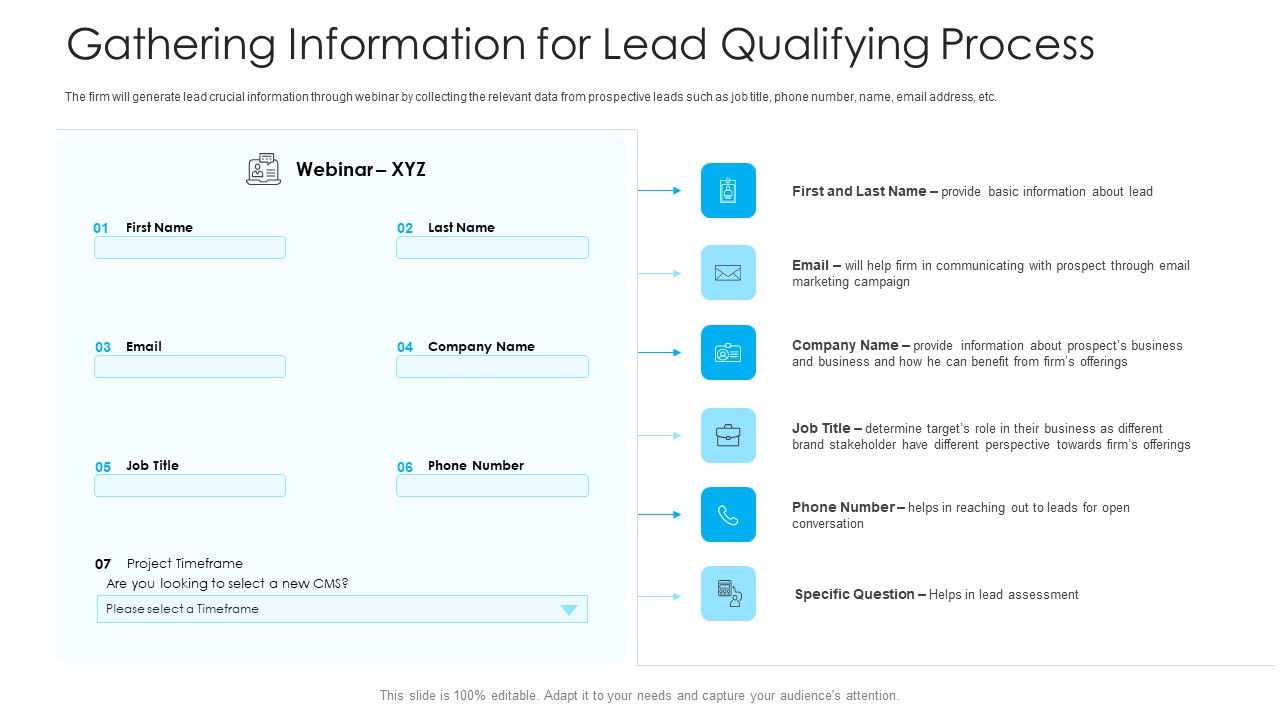 How_To_Build_A_Revenue_Funnel_Gathering_Information_For_Lead_Qualifying_Process_Demonstration_PDF_Slide_1.jpg