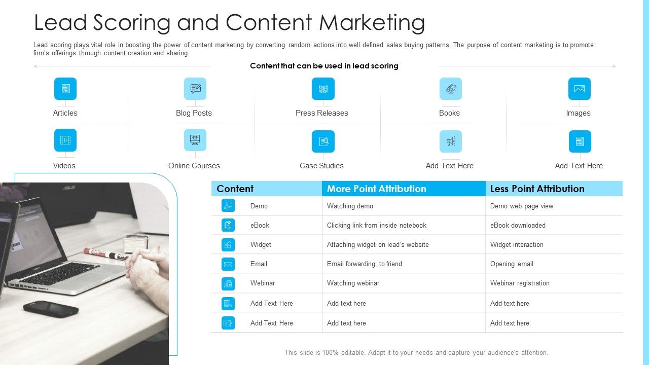 How_To_Build_A_Revenue_Funnel_Lead_Scoring_And_Content_Marketing_Summary_PDF_Slide_1.jpg