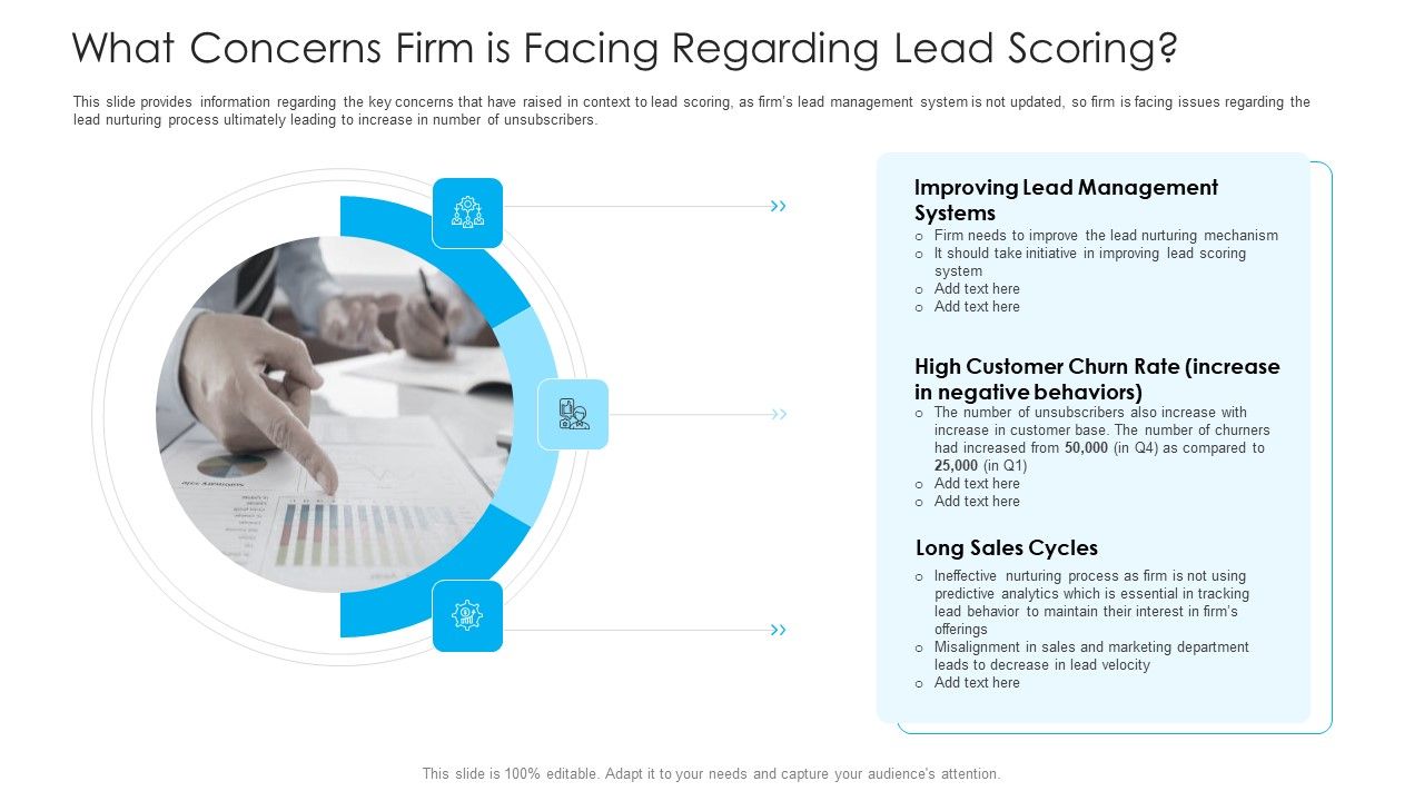 How_To_Build_A_Revenue_Funnel_What_Concerns_Firm_Is_Facing_Regarding_Lead_Scoring_Inspiration_PDF_Slide_1.jpg