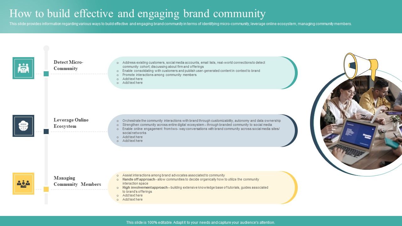 How_To_Build_Effective_And_Engaging_Brand_Community_Ppt_Gallery_Graphics_Design_PDF_Slide_1.jpg