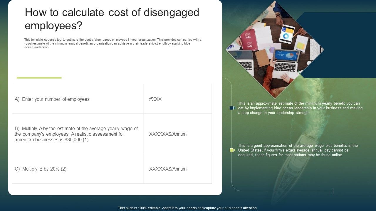 How_To_Calculate_Cost_Of_Disengaged_Employees_Background_PDF_Slide_1.jpg
