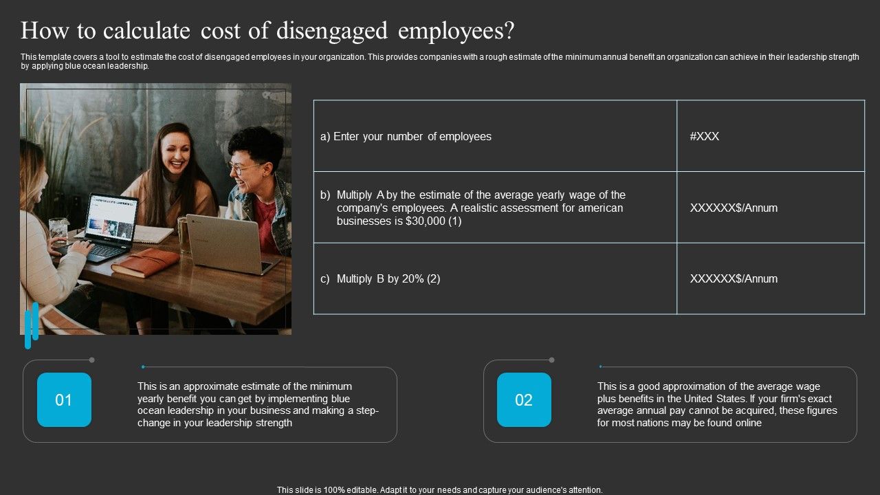How_To_Calculate_Cost_Of_Disengaged_Employees_Ppt_Layouts_Infographic_Template_PDF_Slide_1.jpg